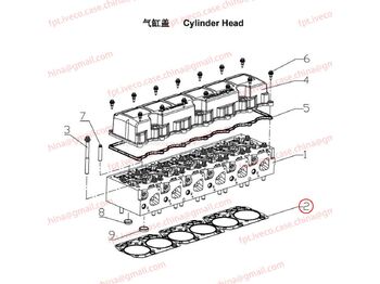 : фото в шапке страницы