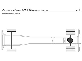 Mercedes-Benz 1831 Bitumensprayer в лизинг Mercedes-Benz 1831 Bitumensprayer: фото 4