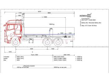 Крюковой мультилифт MAN TGX