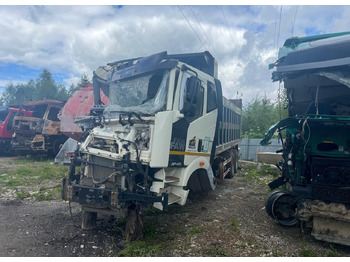 Самосвал FAW