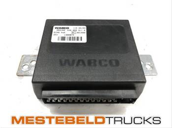 : фото в шапке страницы