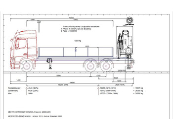 Автоманипулятор MERCEDES-BENZ Actros