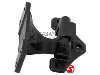 : фото в шапке страницы