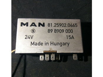 : фото в шапке страницы