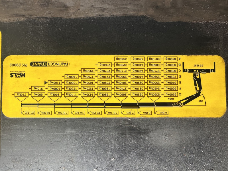 Автоманипулятор Scania R450 8x2 NGS ABROLLKIPPER + KRAN (33m!) PALFINGER PK29002 + JIB - *37.000km* only!!! - *FULL AIR* - LIKE NEW - BE TRUCK: фото 11
