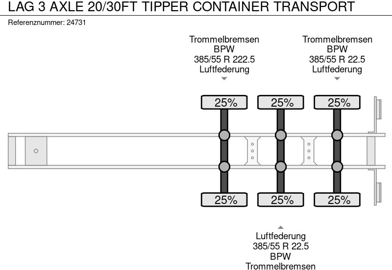 Полуприцеп-контейнеровоз/ Сменный кузов LAG 3 AXLE 20/30FT TIPPER CONTAINER TRANSPORT: фото 8