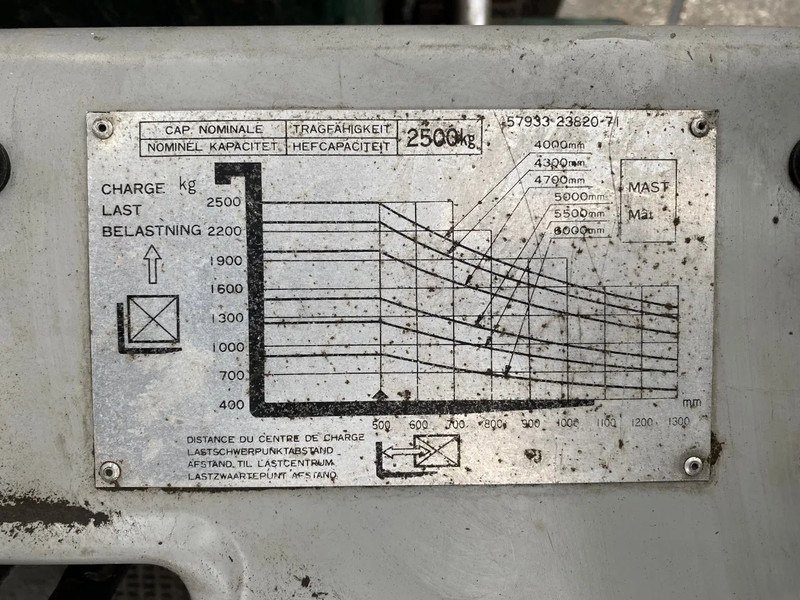 Дизельный погрузчик Toyota 02 5FDF 25 / Triplex Mast / Paper Clamp: фото 10