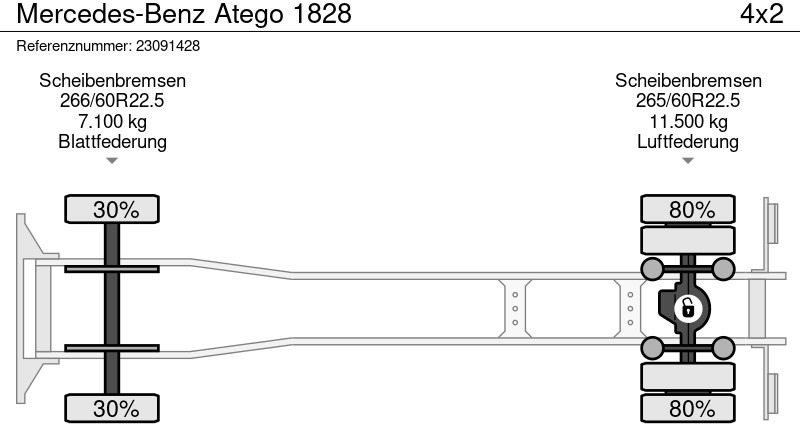 Грузовик бортовой/ Платформа, Автоманипулятор Mercedes-Benz Atego 1828: фото 16