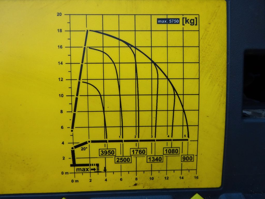 Крюковой мультилифт, Автоманипулятор Mercedes-Benz 2540 Actros Abroller + PK 19001 Kran 6x2: фото 10