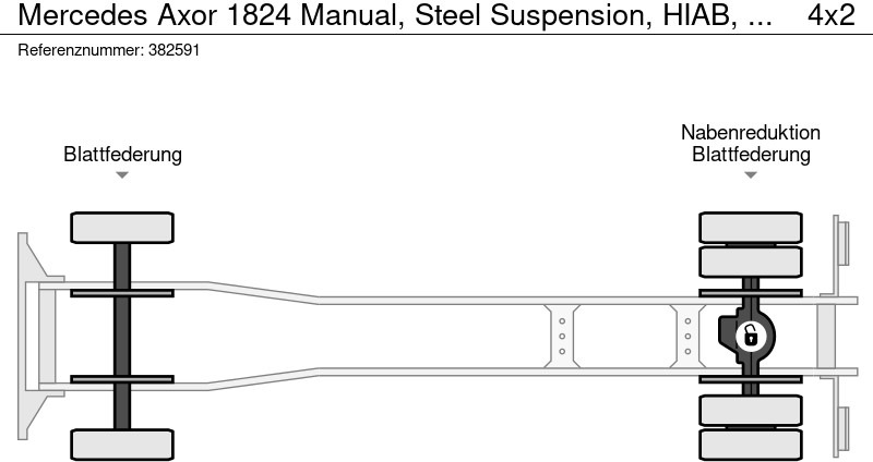 Грузовик бортовой/ Платформа, Автоманипулятор Mercedes-Benz Axor 1824 Manual, Steel Suspension, HIAB, Remote: фото 17