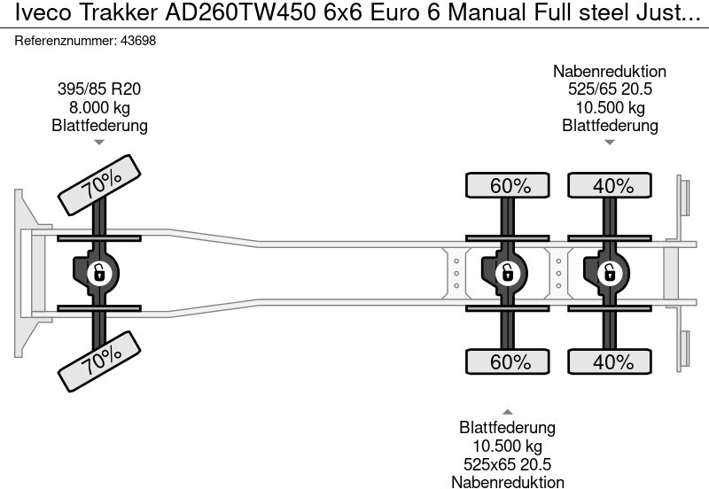 Самосвал Iveco Trakker AD260TW450 6x6 Euro 6 Manual Full steel Just 25.974 km!: фото 19